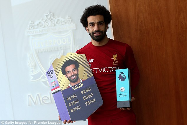 Mohamed Salah, CAF, African Player of the year