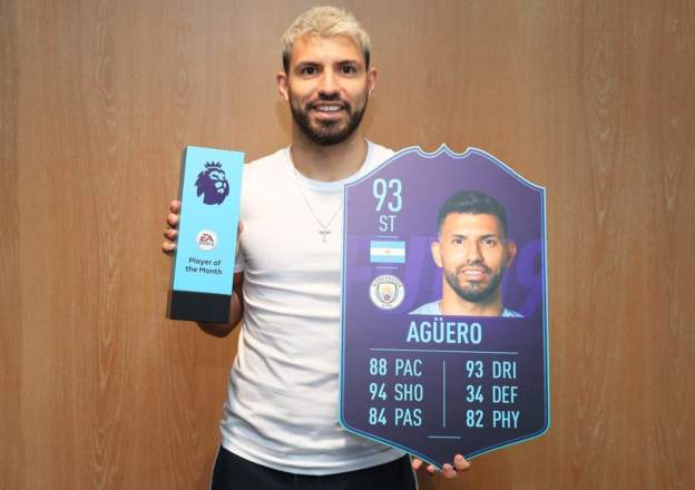 Aguero, EPL, Player of the month,