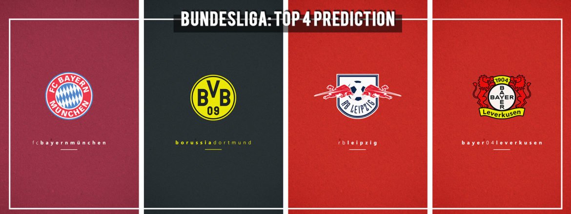 Bundesliga Top 4, Coronavirus,